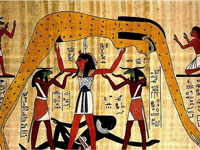 古埃及的主要神灵