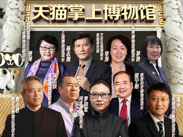 2019博物馆影响力榜单 这些机构为何上榜？