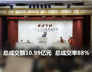 10.99亿元！西泠2020春拍破疫而出 元气满满！