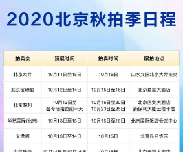 【艺术播报】刘益谦豪掷3亿买《五王醉归图》